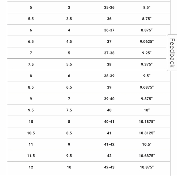 Shoe Size Conversion Chart Inches CM - Picture 2 of 4